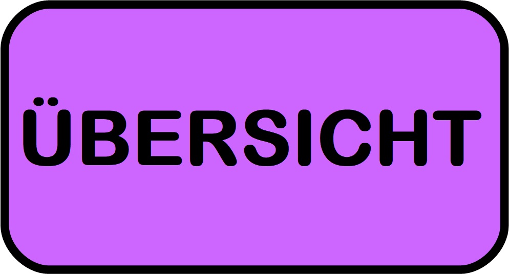 Übersicht