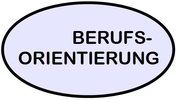 Berufsorientierung