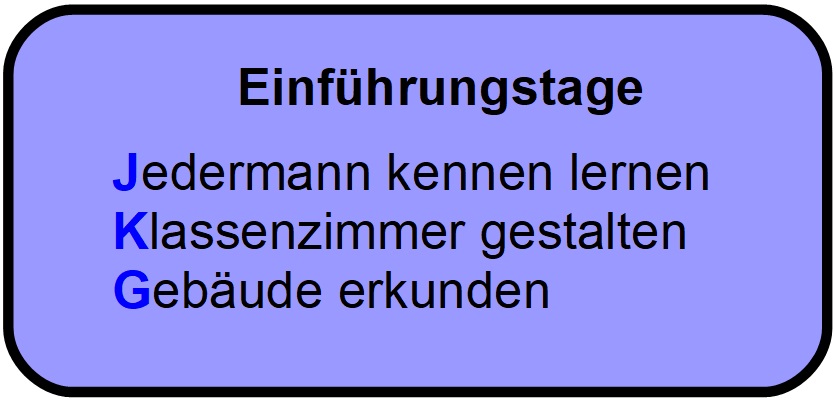 Einfuehrungstage